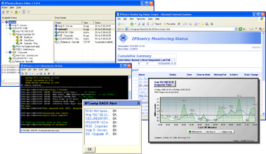 IPSentry Network Monitoring Suite