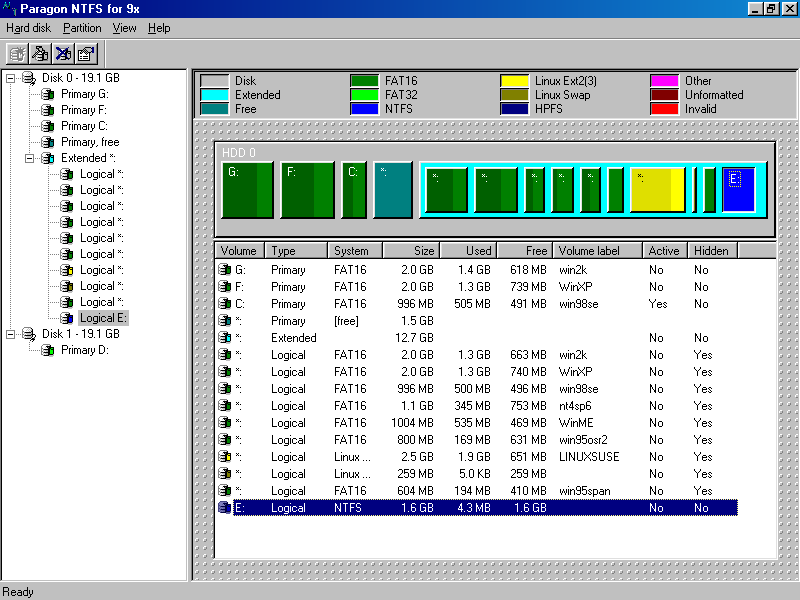 Paragon NTFS for Windows 9x