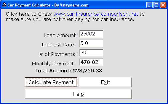 Car Payment Calculator Buddy