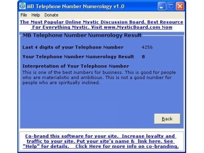 MB Telephone Number Numerology