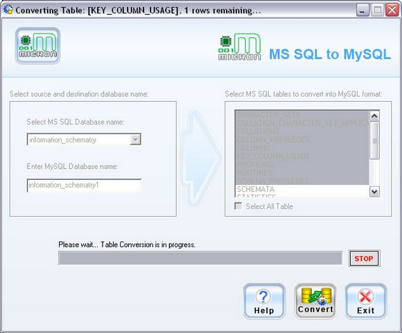 MSSQL to MySQL Database Migration