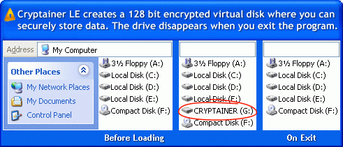 Cryptainer LE Encryption Software