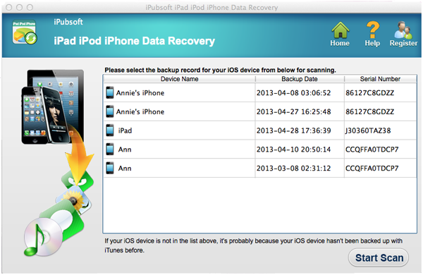 iPubsoft iPad iPhone iPod Data Recovery for Mac
