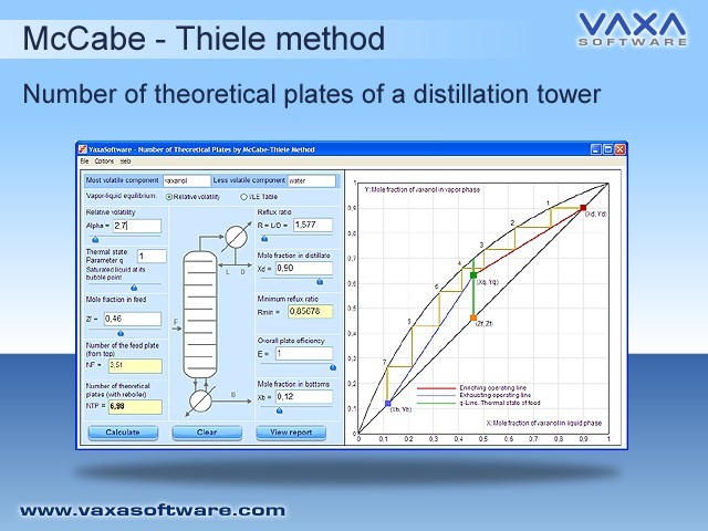 MCTH - McCabe Thiele Plates Calculator