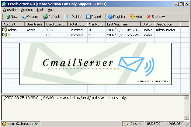 CC Mail Server