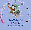 FlowMeter