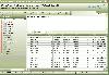 SQLite2009 Pro Enterprise Manager