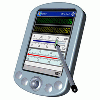 Instrumentation Widgets for PDA