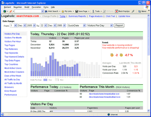 Logaholic Website Statistics Software