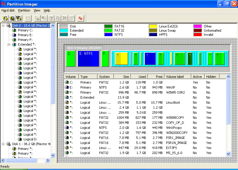 7tools Partition Imager