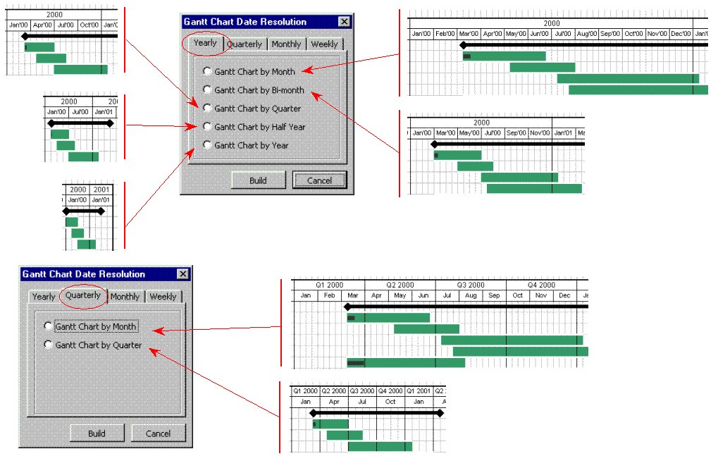 Gantt Chart Builder (Excel)