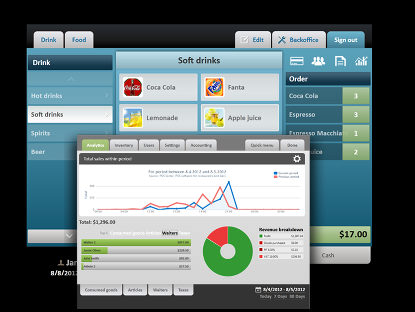 POS Sector - Restaurant and Bar Pos Software