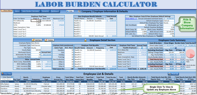 Labor Burden Calculator