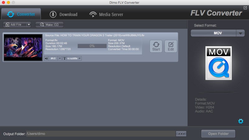 FLV Video Converter for Mac