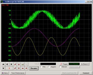 Universal Real-Time Software Oscilloscope GUI Library