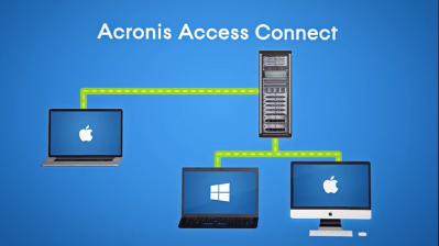 Acronis Access Connect