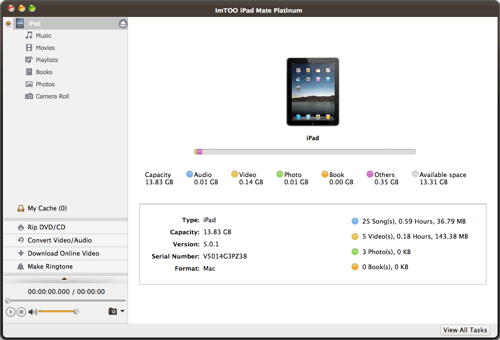 ImTOO iPad Mate Platinum for Mac