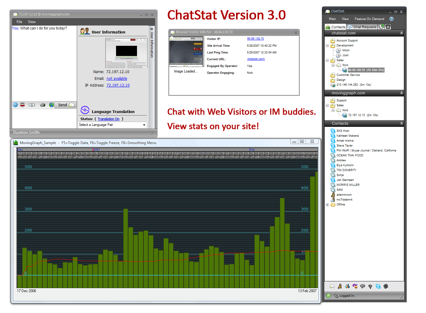 ChatStat Customer Interaction System