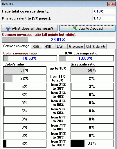 APFill - Ink and Toner Coverage Calculator