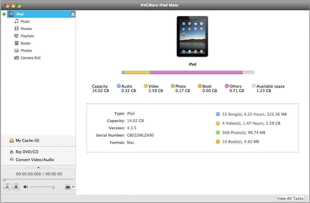 AVCWare iPad Mate for Mac