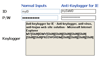 Anti-Keylogger for Internet Explorer