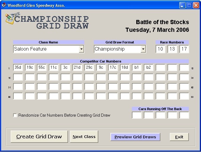 Championship Grid Draw