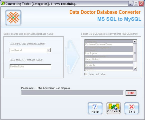 Convert MSSQL Database To MySQL