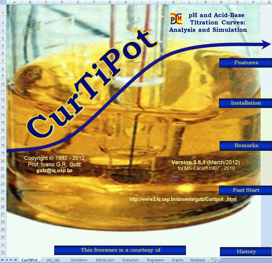 CurTiPot Acid-Base pH and Titration