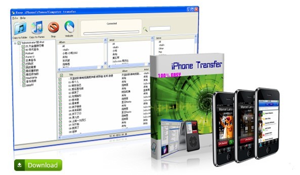 Easy iPhone/iTunes/Computer transfer