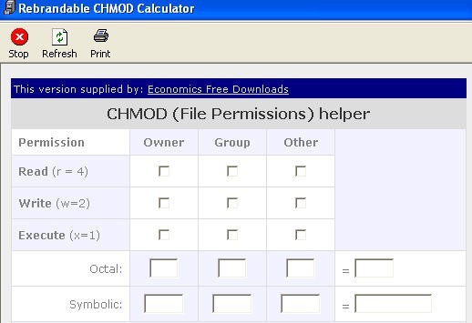 Econimoics Events CHMOD Calculator