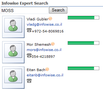 Expert Search