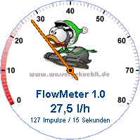 FlowMeter
