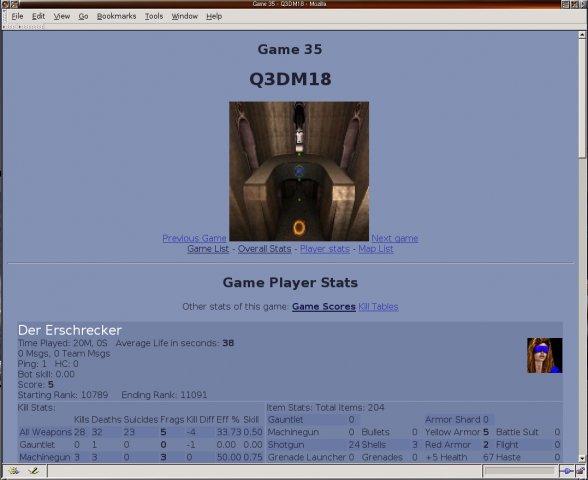 Fragistics - Quake3 statistics program