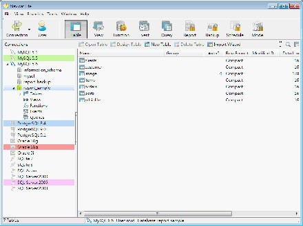 Freeware - Navicat Lite for Windows (Cross-Database Admin Tools for MySQL, SQLite, SQL Server, Oracle and PostgreSQL)
