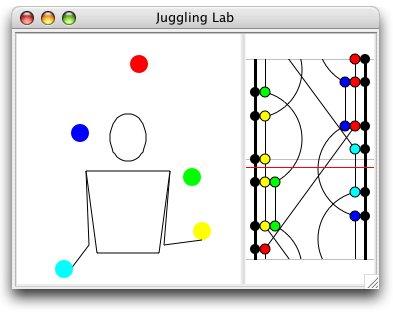 Juggling Lab juggling animator