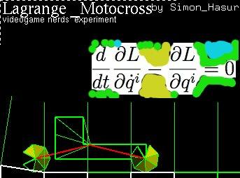 Lagrange_Motocross
