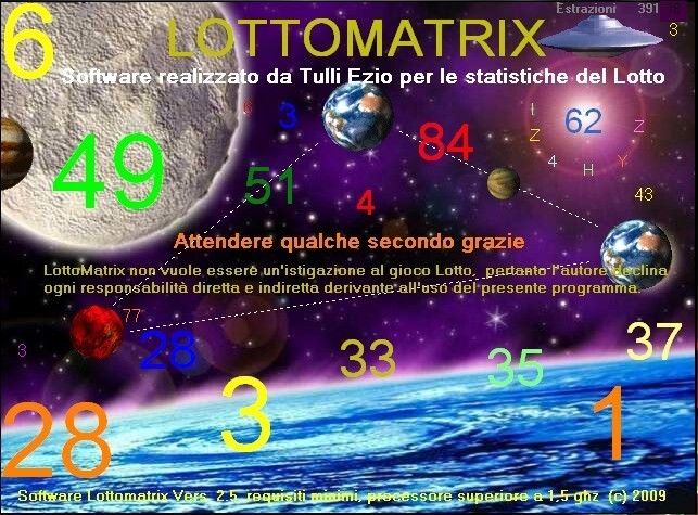 Lottomatrix