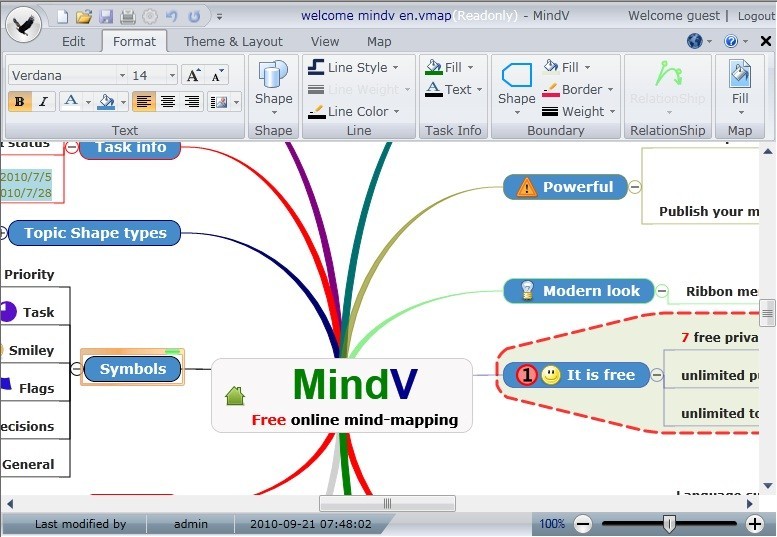 Mindv online mindmapping tool