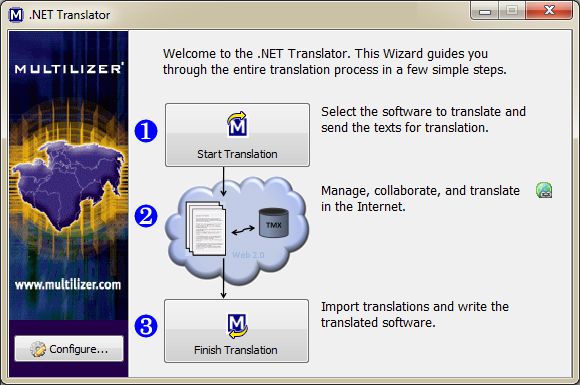 Multilizer .NET Translator