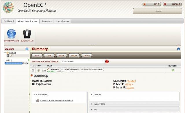 OpenECP: Open Elastic Computing Platform