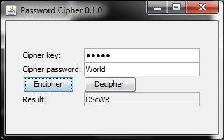 Password Cipher