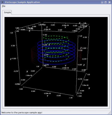 Periscope 3D Plotting Library