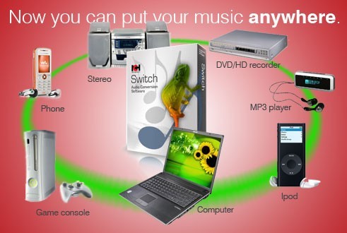 Switch MP3 Plus Converter Software