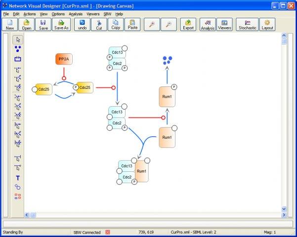Systems Biology Software Project