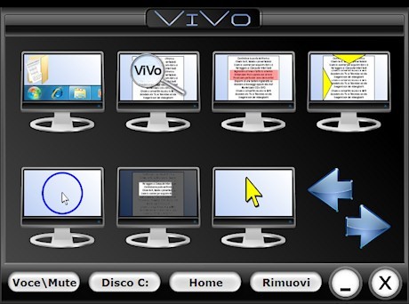 ViVo Portable