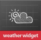 Weather Widget FX