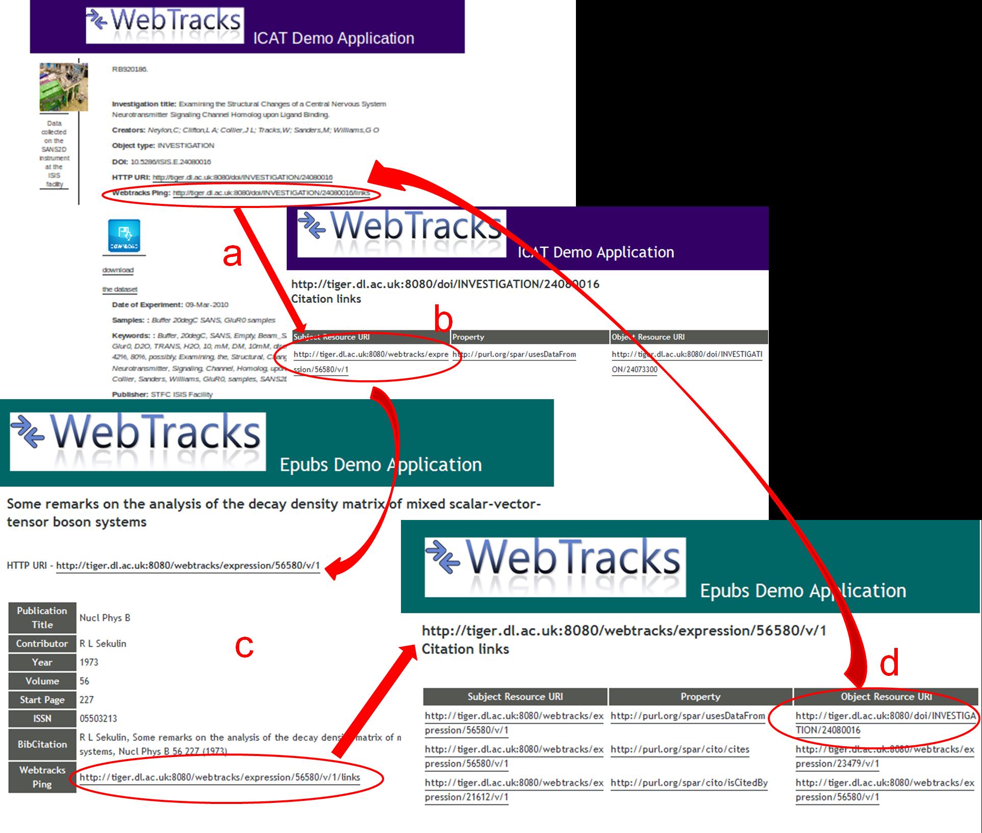 Webtracks