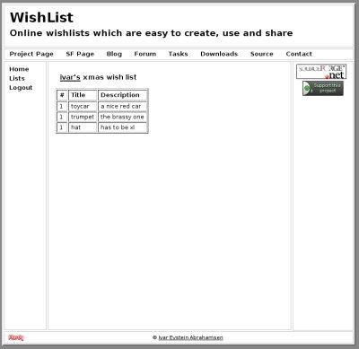 Wishlist: Wish, Shop and Gift lists