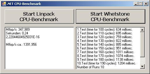 .NET Linpack and Whetstone CPU Benchmark