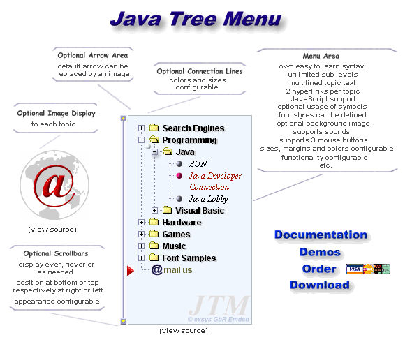 JTM - Java Tree Menu